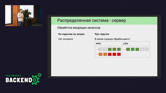 Готов расти! Проектируем Go приложение на вырост / Алексей Акулович смотреть онлайн