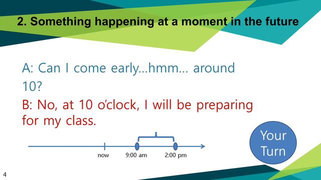 Future Continuous Tense: Functions смотреть онлайн