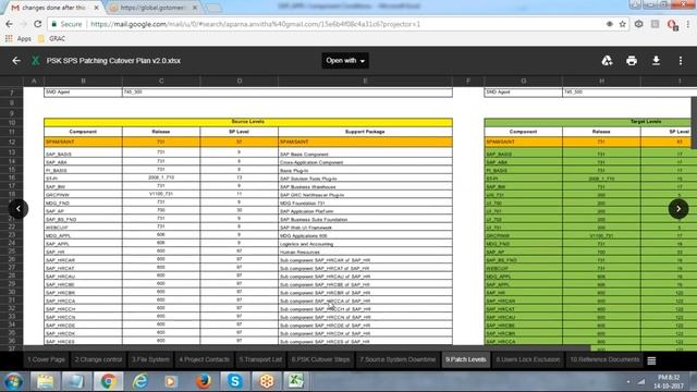 SAP BASIS Certification Course with Implementation Project TOPIC:SNOTE,SP,SPS, смотреть онлайн