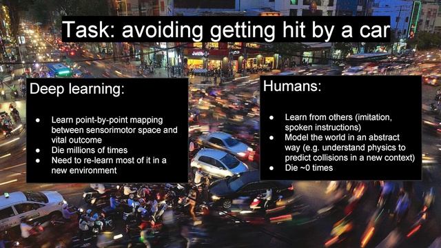 Deep Learning Talk with François Chollet in Tokyo смотреть онлайн