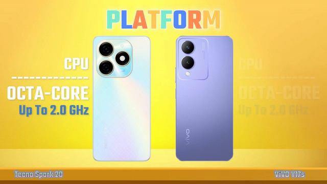 Tecno Spark 20 Vs Vivo Y17s | Full Comparison 🔥 Which one Best? смотреть онлайн