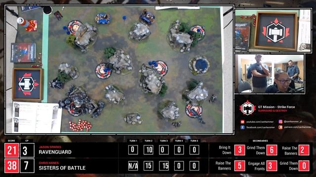 9th Edition Launch Day - Game 3 - Sisters of Battle vs Ravenguard - lists on CanHammer.ca смотреть онлайн