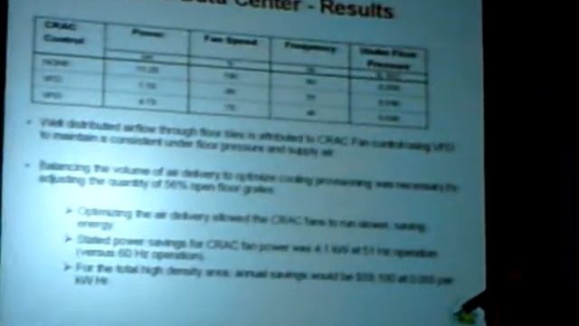 Oracle Heat Containment ASHRAE Case Study смотреть онлайн