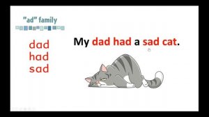 Учимся читать. Урок 1. Английский для детей и начинающих. Чтение гласной Aa.