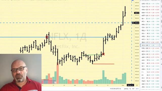 Утренний брифинг