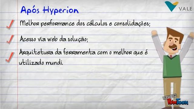 Estudo de Caso - Oracle Hyperion смотреть онлайн