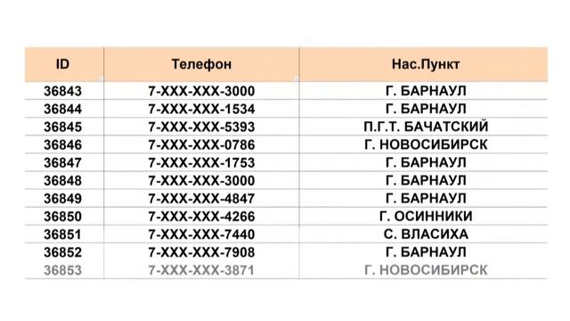 Прямая трансляция розыгрыша призов от компании «Мария-Ра» смотреть онлайн