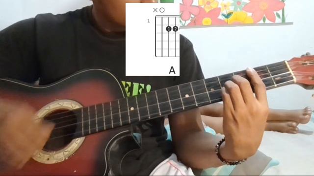 Rush, Ayra Starr - Guitar Chords