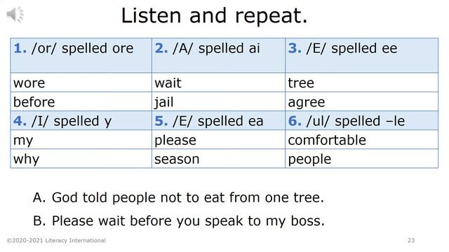 Light of the World Bible ESL Unit #A2-14 High Beginning Level (A2) - Review of Lessons 8-13 смотреть онлайн