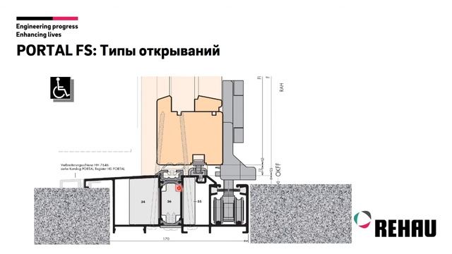 Раздвижные системы REHAU смотреть онлайн