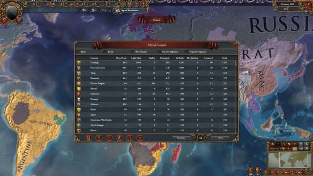 Imperator Rome-Stellaris Mega Campaign Timelapse 304 B.C-2444 A.D смотреть онлайн