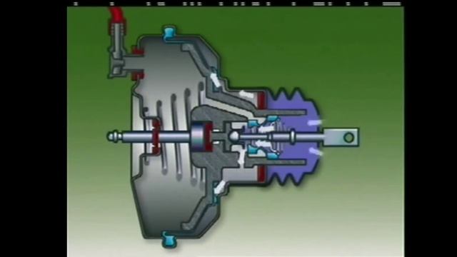 Принцип работы вакуумного усилителя тормозов