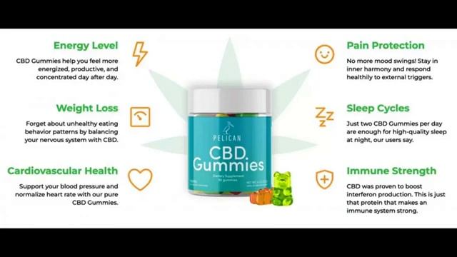 5 Reason Why To Choose These Gummies смотреть онлайн