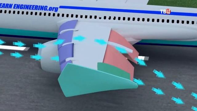 ПОПУЛЯРНАЯ НАУКА/Летаем без страха смотреть онлайн