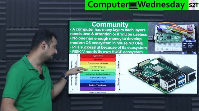 VisionFive 2 RISC V Explained {Computer Wednesday Ep221} смотреть онлайн