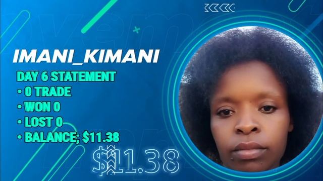 $10 TO $200 BINARY OPTIONS CHALLENGE DAY 6 смотреть онлайн