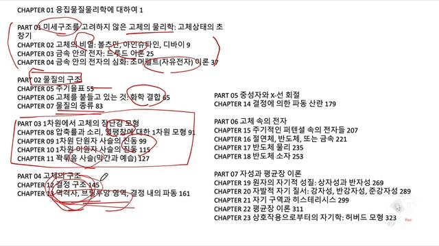 고체물리 공부하고 싶다면 고체물리학기초 (북스힐) смотреть онлайн
