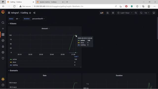 16. Анализ производительности смотреть онлайн