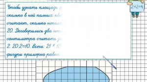 Измерение площади с помощью палетки. Математика 4 класс