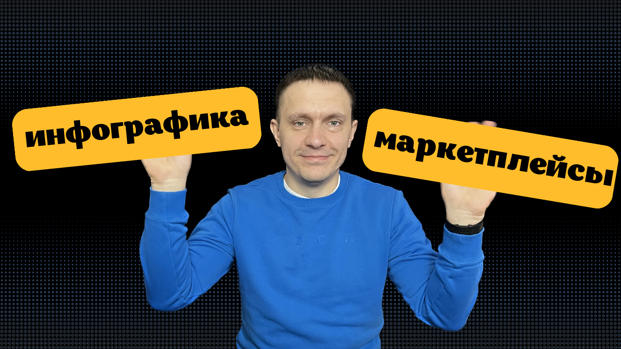 Инфографика для маркетплейсов Wildberries, Ozon и Yandex Market