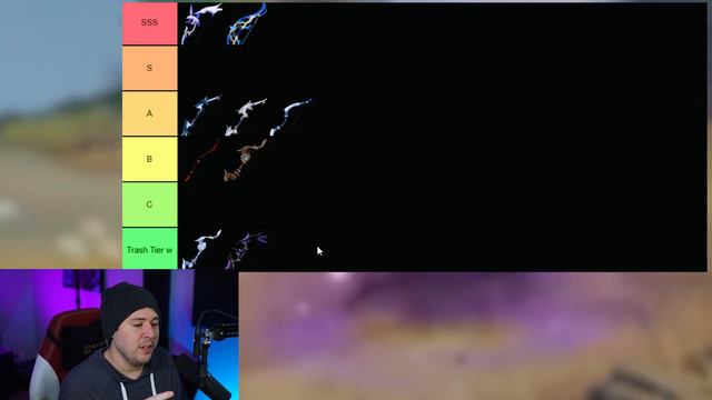 Genshin Impact Kujou Sara Best Weapon Kujou Sara Weapon Tier List смотреть онлайн