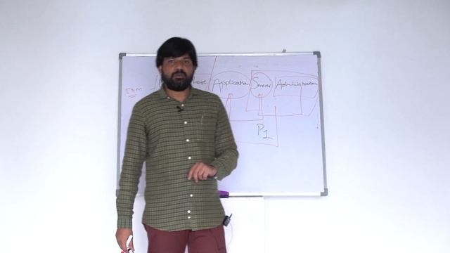 IBM WebSphere Application Server Administration Session 1 смотреть онлайн