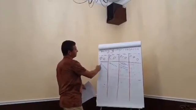 Простые техники креатива 2 смотреть онлайн