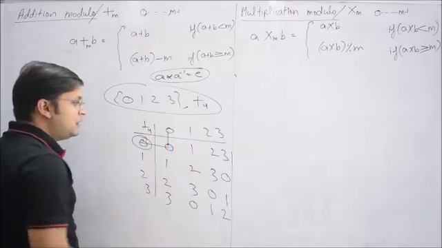 12 | Addition modulo and Multiplication modulo | Hindi | Discrete Mathematics смотреть онлайн