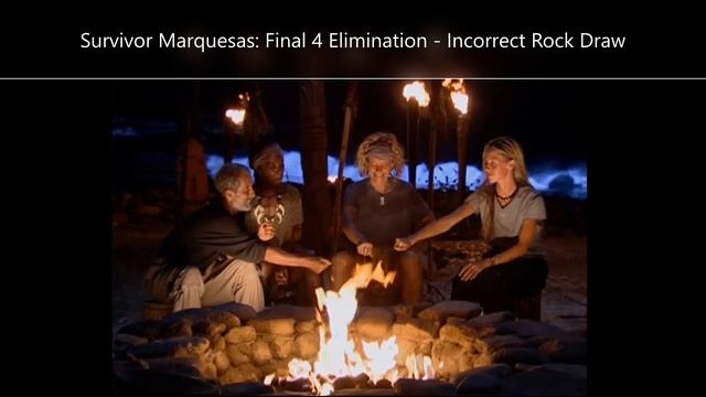 3 Controversial Production Errors in Survivor смотреть онлайн