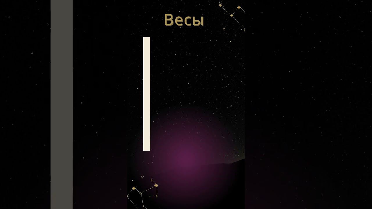 Топ-3 ИДЕАЛЬНЫХ МУЖЧИНЫ по знаку зодиака смотреть онлайн