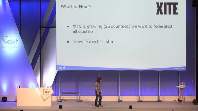 kubernetes for encoding 4k videos, google cloud next conference 2017, amsterdam смотреть онлайн