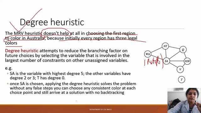 CSP MRV and LCV Heuristic Artificial Intelligence 2019 new scheme module3 Lecture 13 Malayalam KTU смотреть онлайн