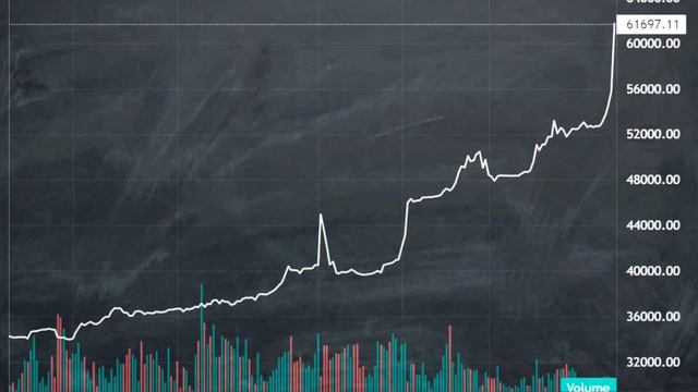 Бай-Бек BUYBACK что это смотреть онлайн