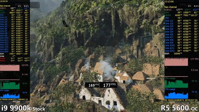 I9 9900k Vs Ryzen 5 5600 Test In 13 Games | R5 5600 OC Vs I9 9900k Stock