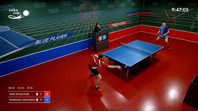Лучшие матчи SETKA CUP: Козачук Иван - Жолубак Михаил | Обзор игры |HIGHLIGHTS смотреть онлайн
