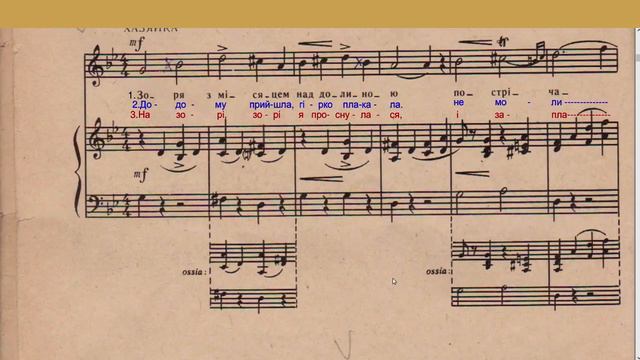 Ніщинський, Вечорниці, пісня Хазяйки - ноти смотреть онлайн