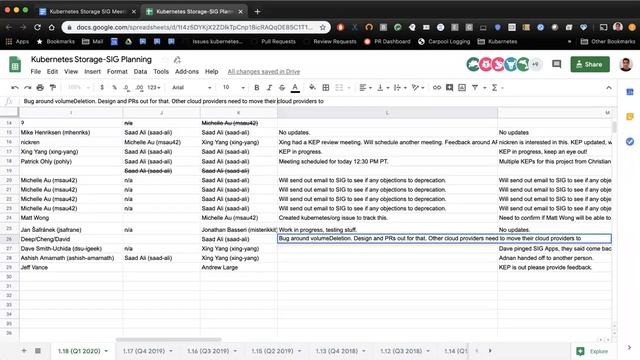 Kubernetes SIG Storage 20200116 смотреть онлайн