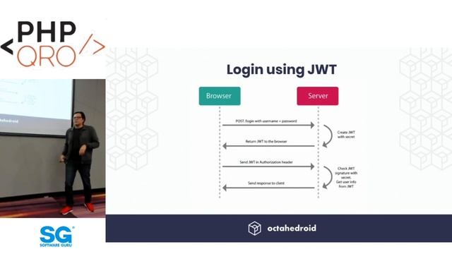 #phpQRO Enero 2020 - Building a modern app using Symfony API platform and Gatsby Js смотреть онлайн