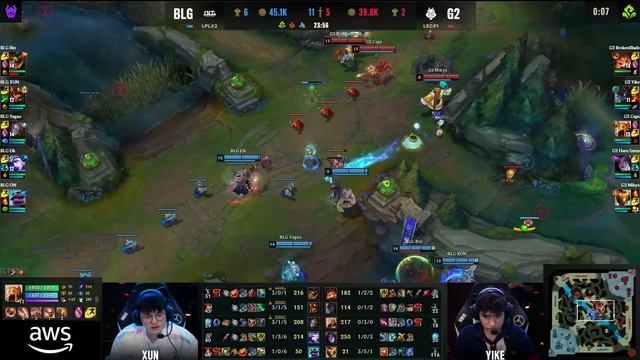 G2 vs. BLG - Game 3 | Swiss Stage | 2023 Worlds | G2 Esports vs Bilibili Gaming (2023) смотреть онлайн