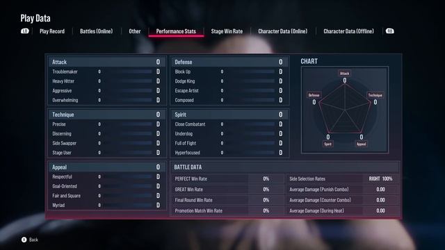 How to Check Player Statistics in Tekken 8 - Win Ratio, Performance Stats, Character Data смотреть онлайн