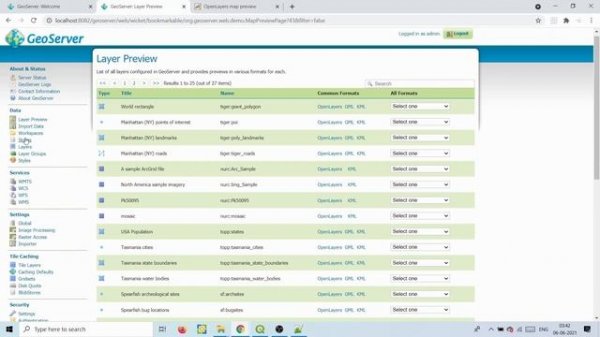 Geoserver: Publish and style raster data in geoserver for WebGIS application using Openlayers 6