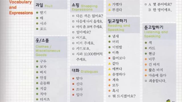 Корейский язык. (мои уроки 29)초급 смотреть онлайн