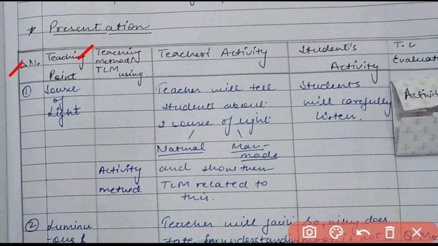 Science lesson plan | Class-6 |Chapter - Light shadow & Reflection | Topic-Luminous & Non- Luminous смотреть онлайн