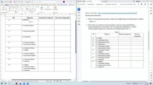 Тестирование надежности паролей