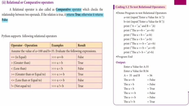 STD XII Chapter 5 Python Variables and Operators part 2 смотреть онлайн