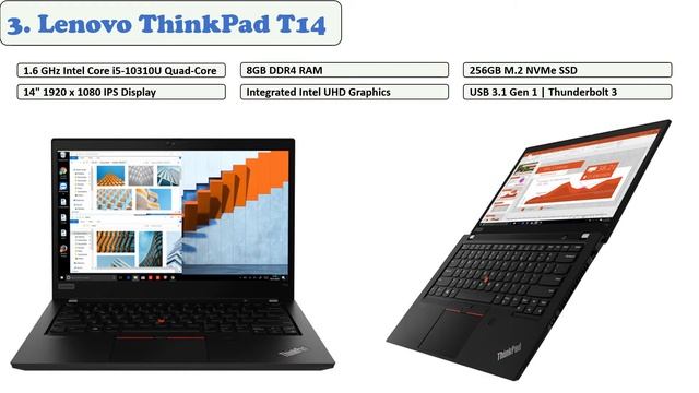TOP 05: Best Laptops for IT Professionals of 2021 смотреть онлайн