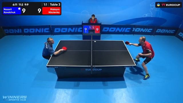 12:50 Nazarii Kovalchuk - Maksym Nikolenko 25.01.2024 TT Euro.Cup Ukraine Star. TABLE 3 смотреть онлайн
