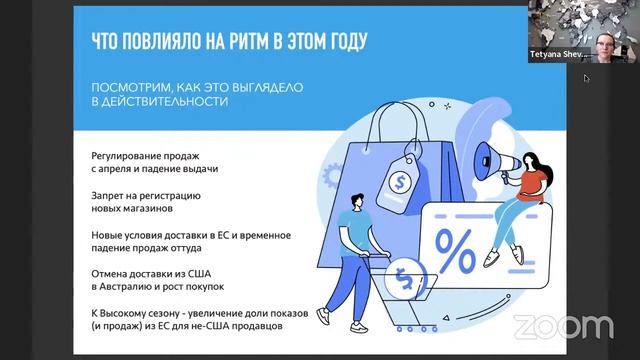 Презентация новой услуги Seller-Online смотреть онлайн
