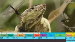 КЕМБРИЙСКИЙ ПЕРИОД. Развитие жизни на Земле. 4 серия _ Кембрийский Взрыв