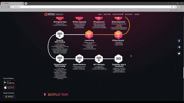 GatePlay // Обзор проекта смотреть онлайн